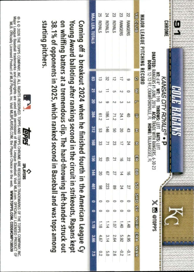 Cole Ragans card back