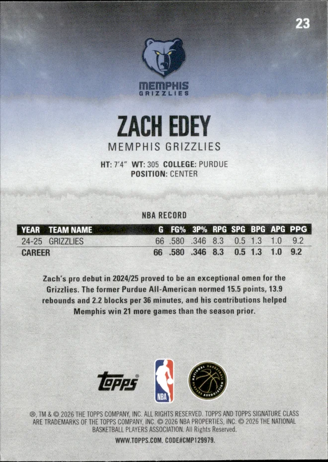 Zach Edey card back