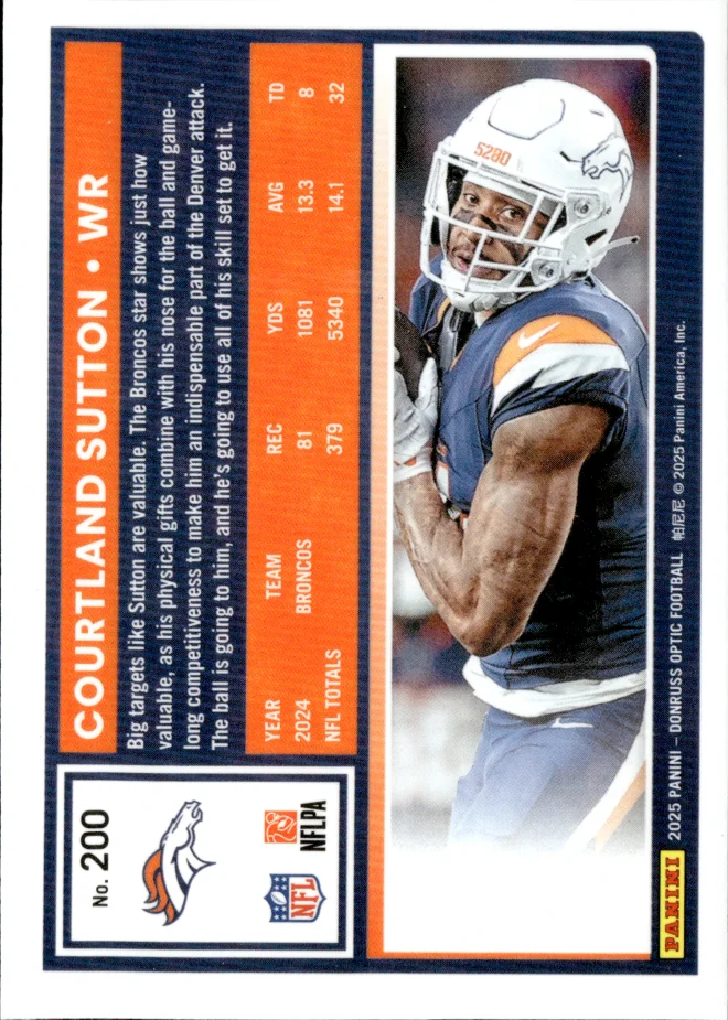 Courtland Sutton card back