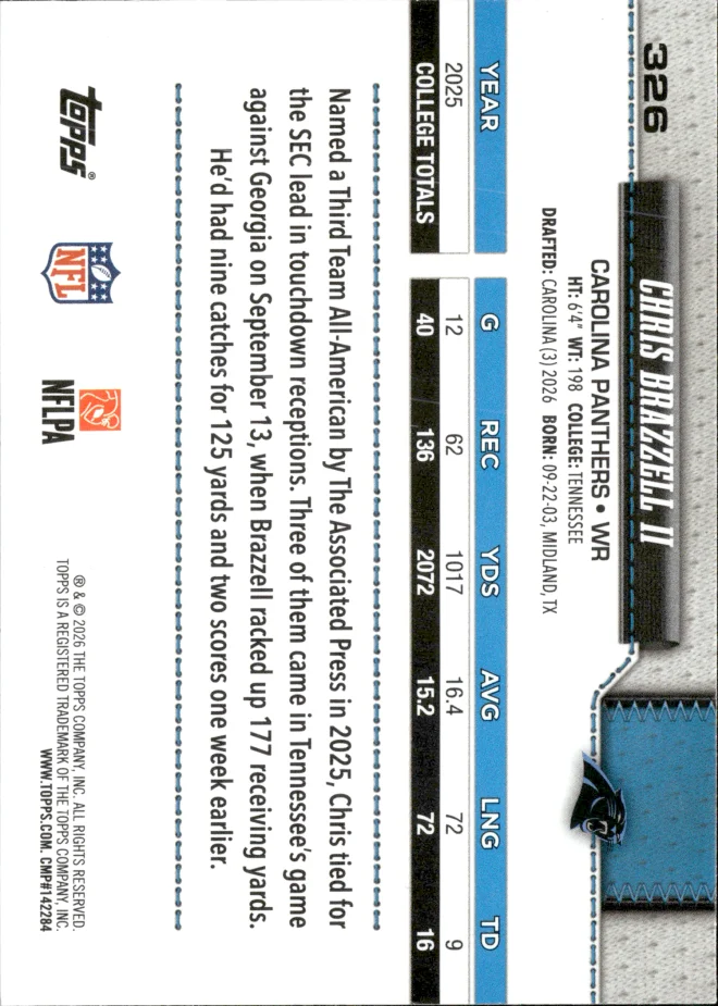 Chris Brazzell II card back