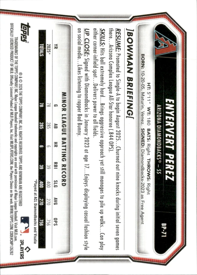 Enyervert Perez card back