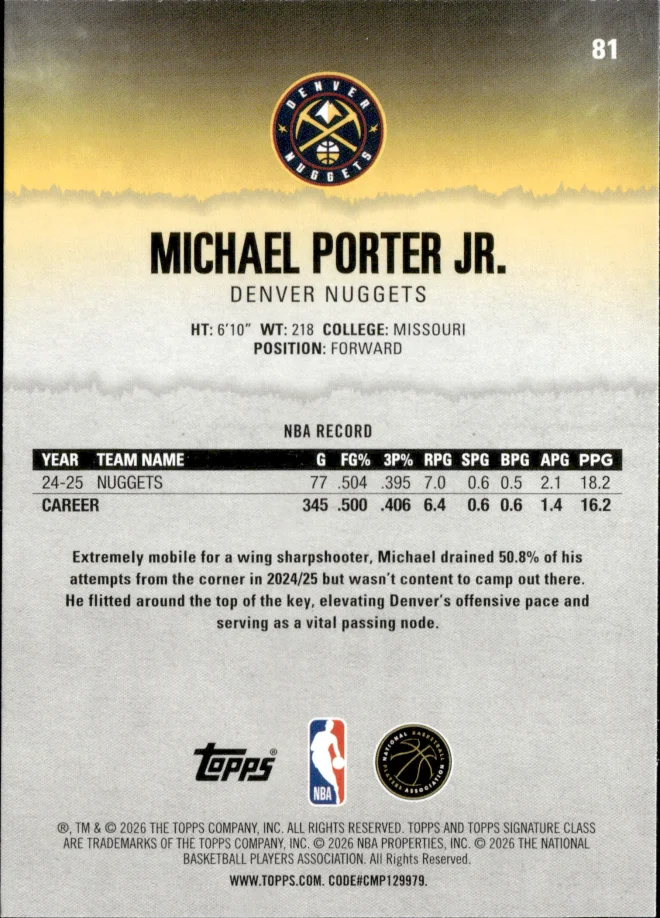 Michael Porter Jr. card back