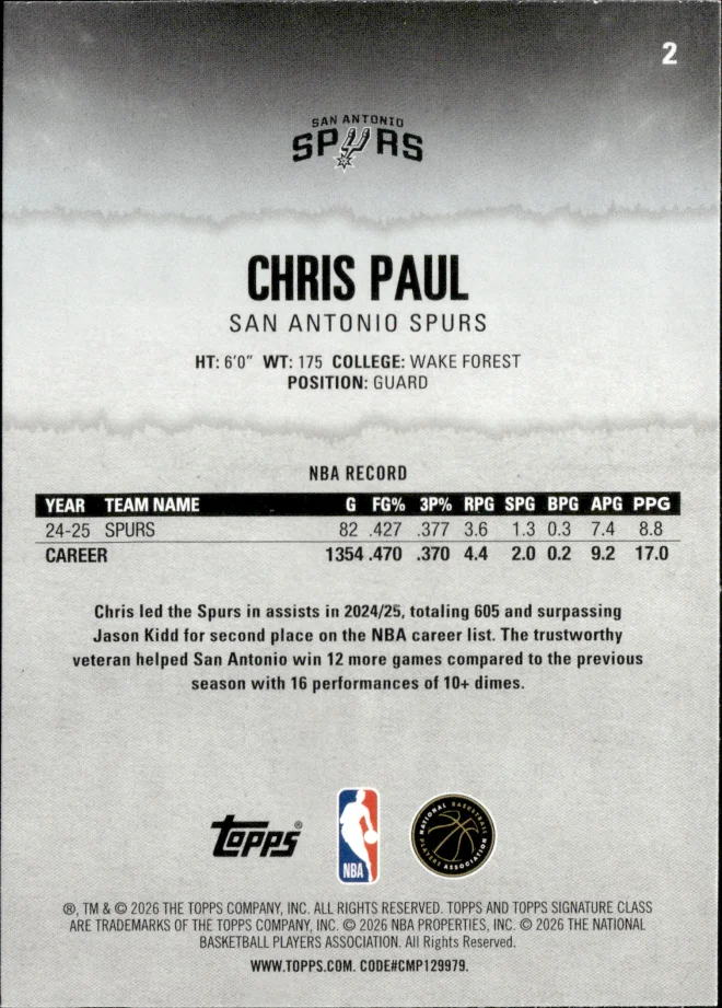 Chris Paul card back