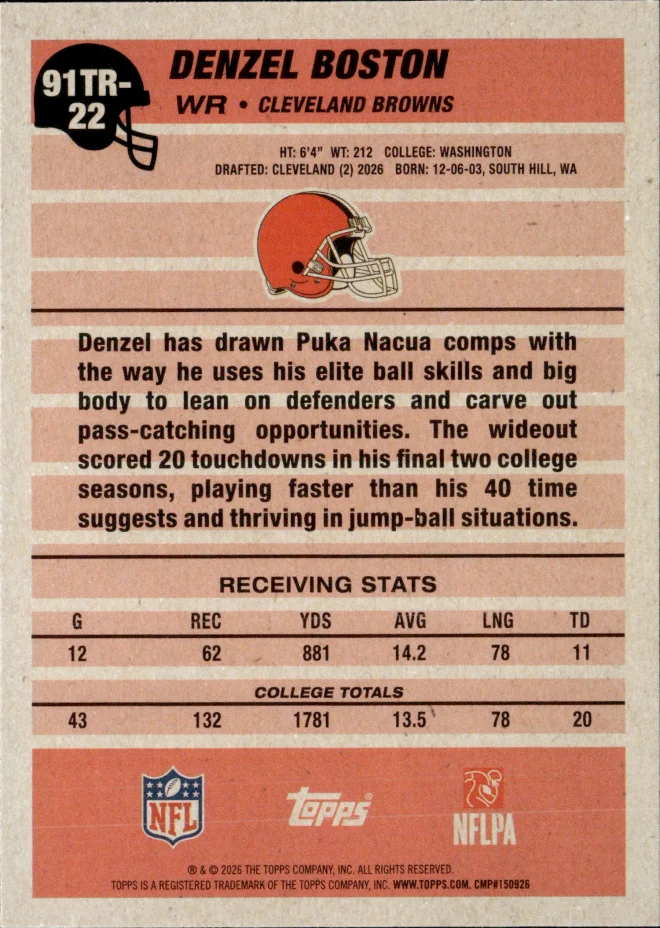 Denzel Boston card back