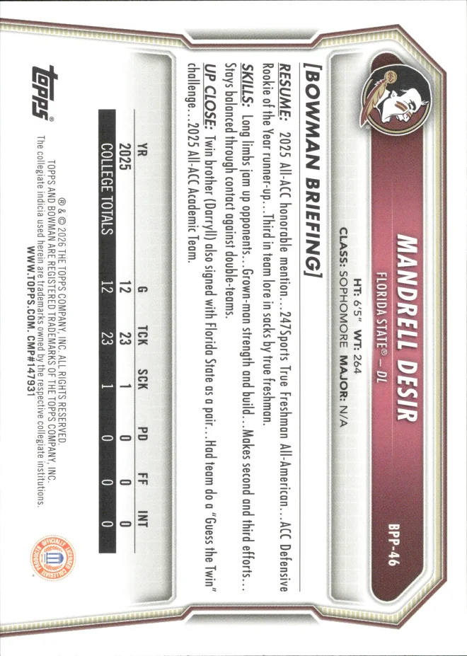 Mandrell Desir card back