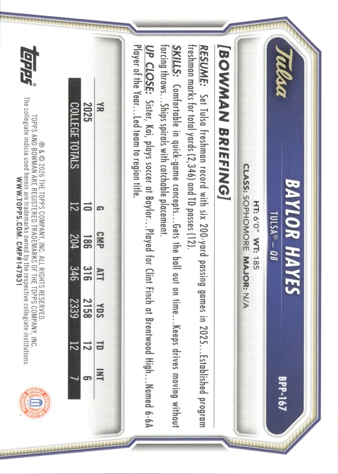 Baylor Hayes card back