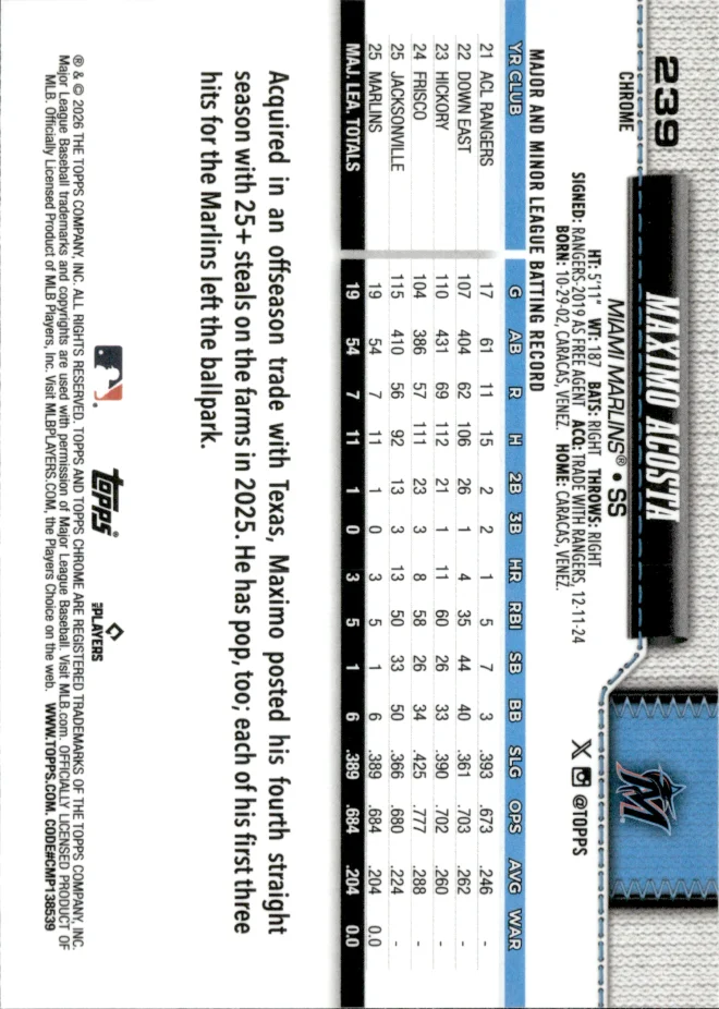 Maximo Acosta card back