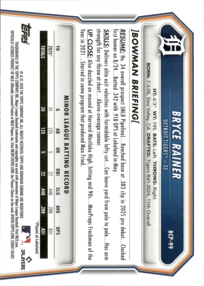 Bryce Rainer card back