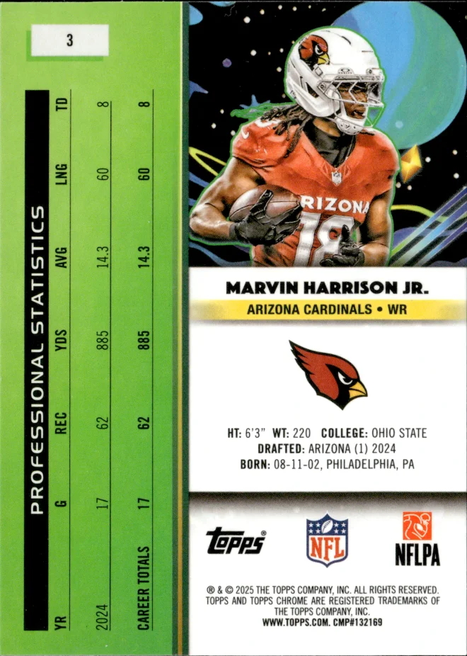 Marvin Harrison Jr. card back