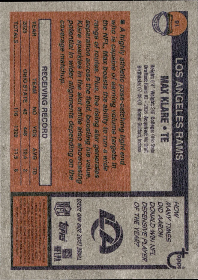 Max Klare card back