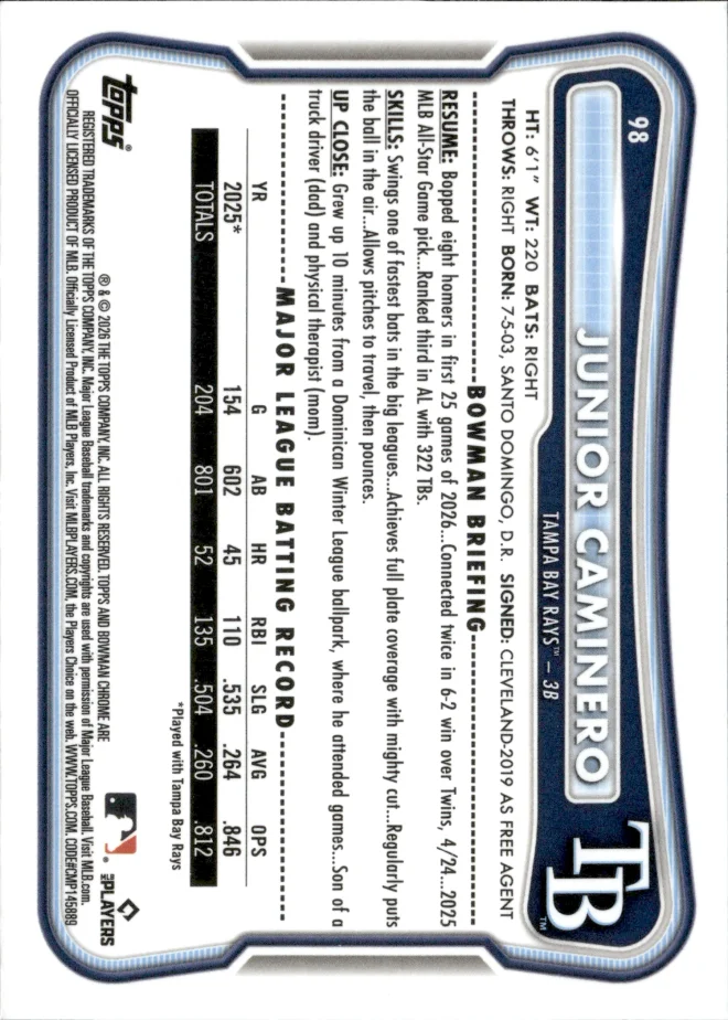 Junior Caminero card back