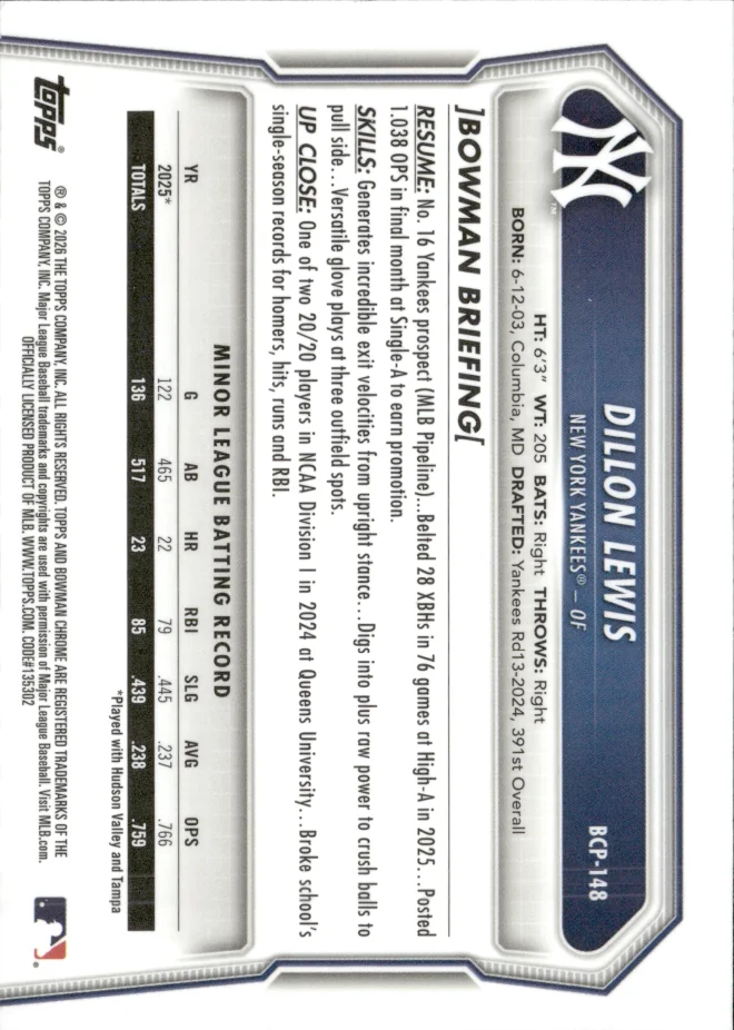 Dillon Lewis card back