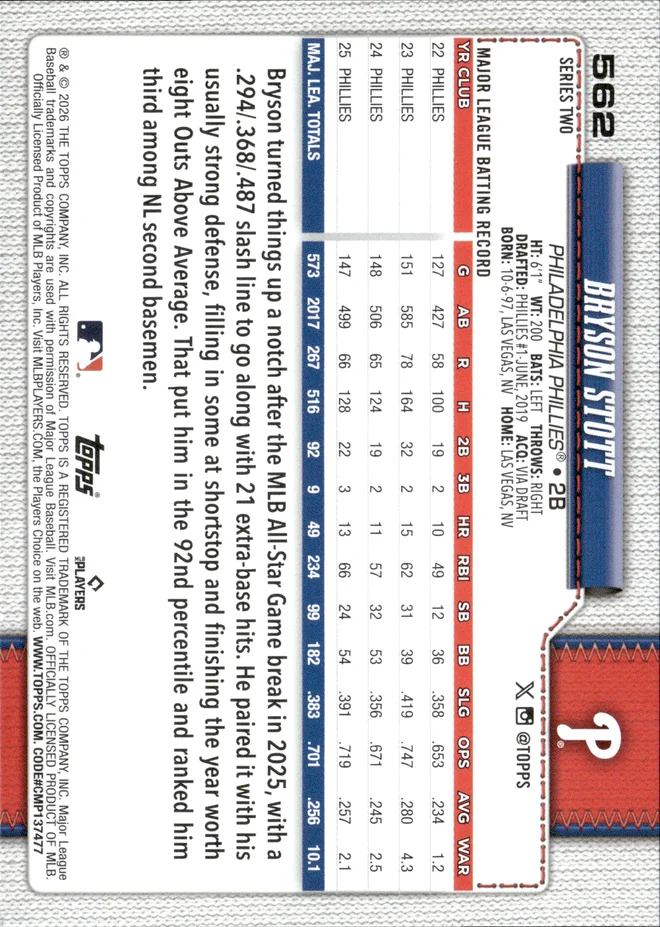 Bryson Stott card back