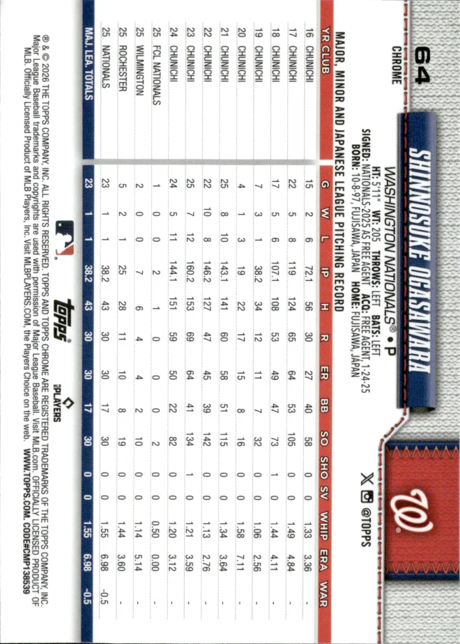 Shinnosuke Ogasawara card back