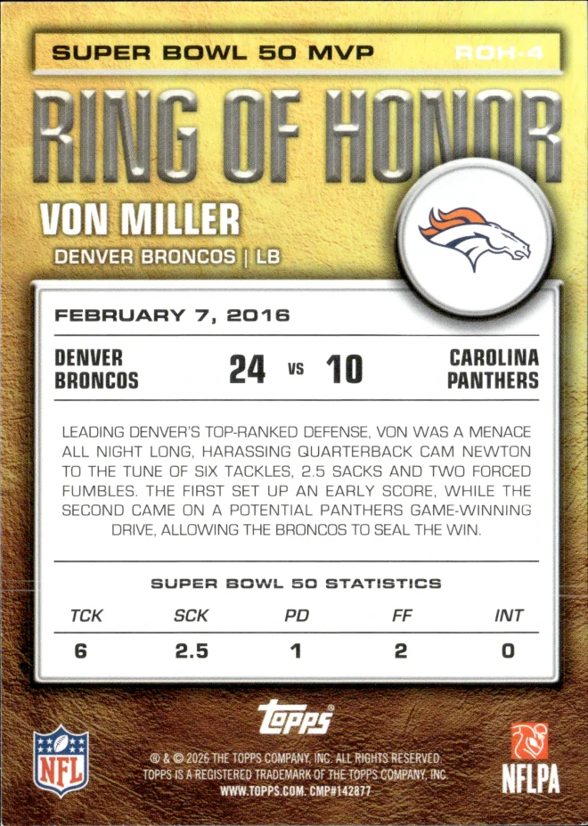 Von Miller card back