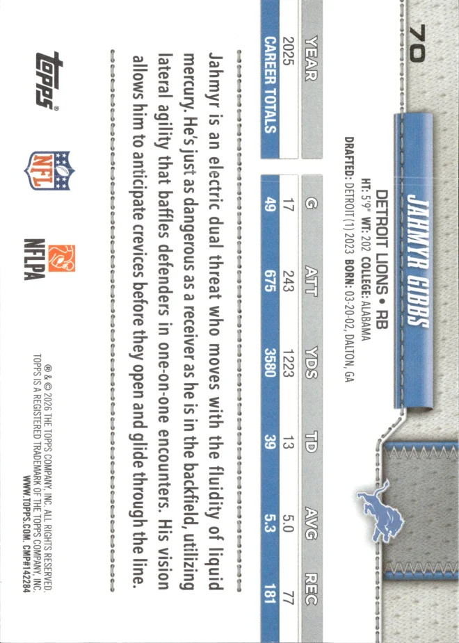 Jahmyr Gibbs card back