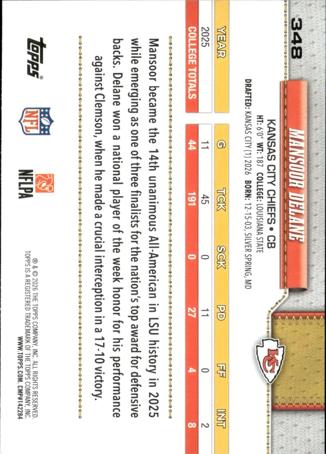 Mansoor Delane card back