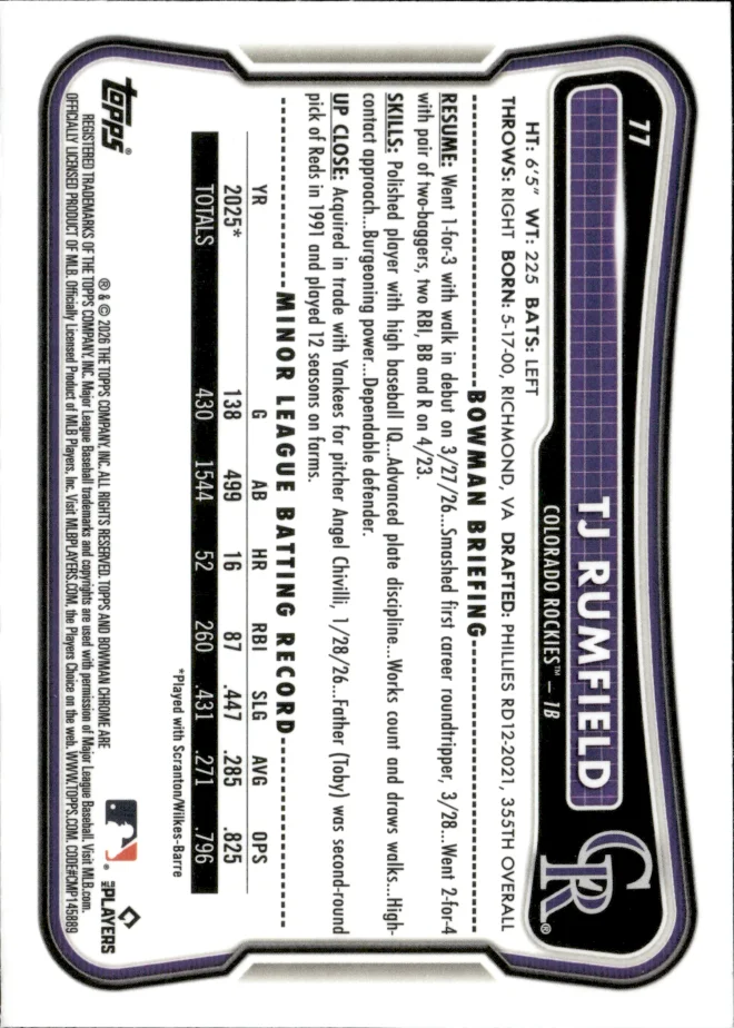 TJ Rumfield card back
