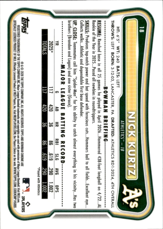 Nick Kurtz card back