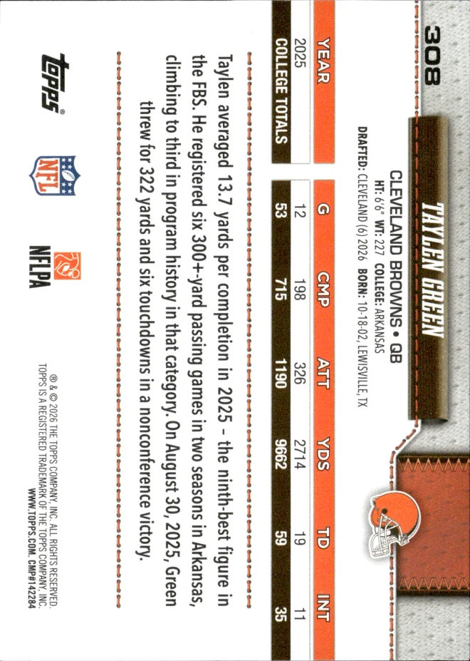 Taylen Green card back