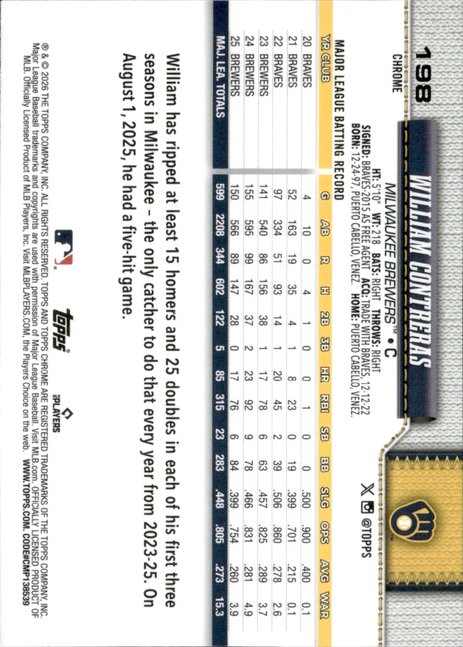 William Contreras card back