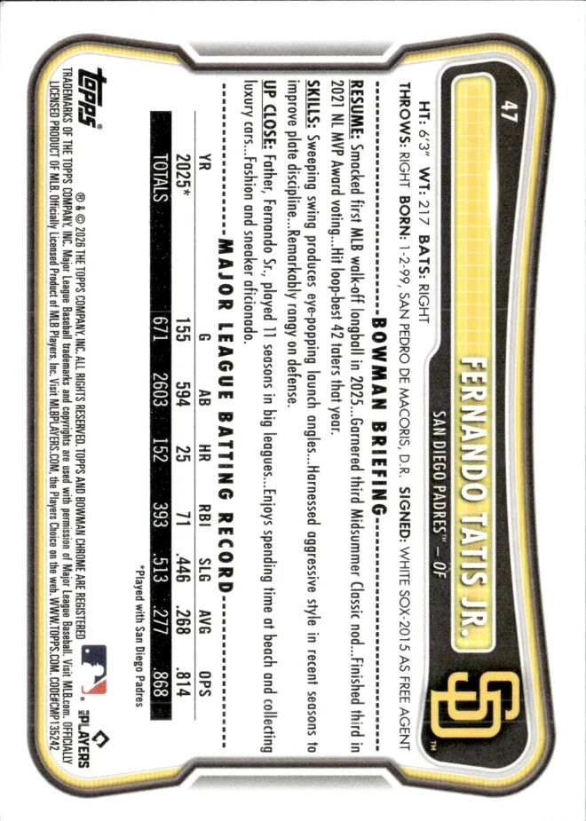 Fernando Tatis Jr. card back