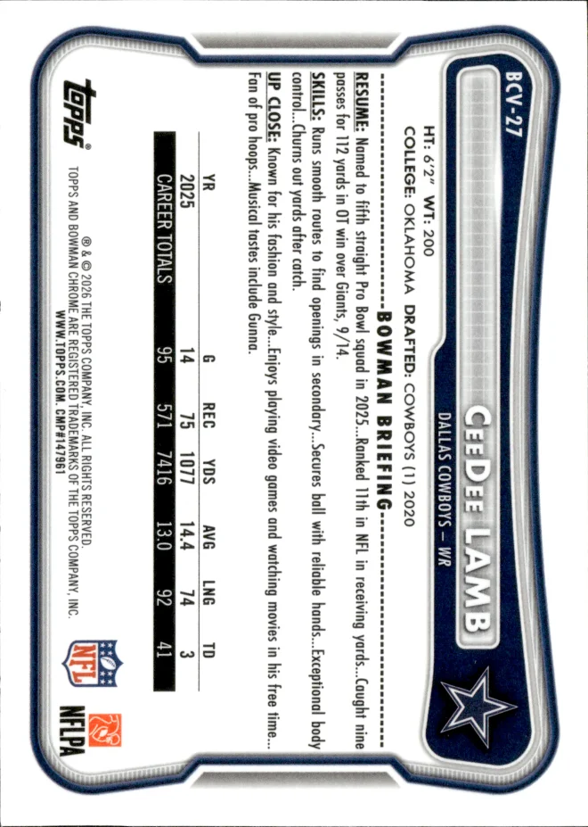 CeeDee Lamb card back