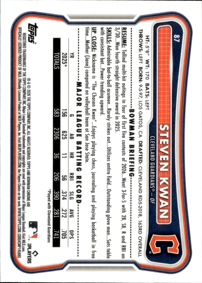 Steven Kwan card back
