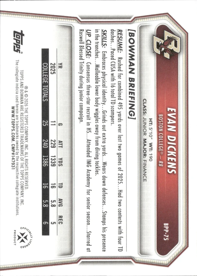 Evan Dickens card back