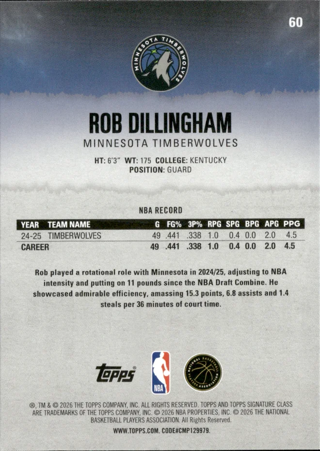 Rob Dillingham card back