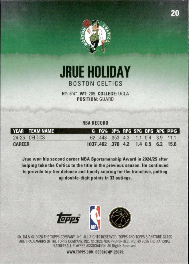 Jrue Holiday card back