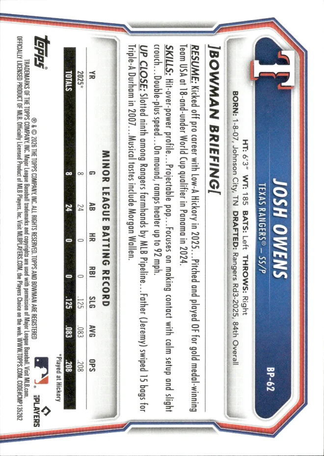 Josh Owens card back