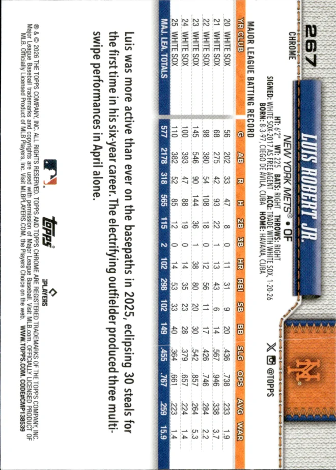 Luis Robert Jr. card back
