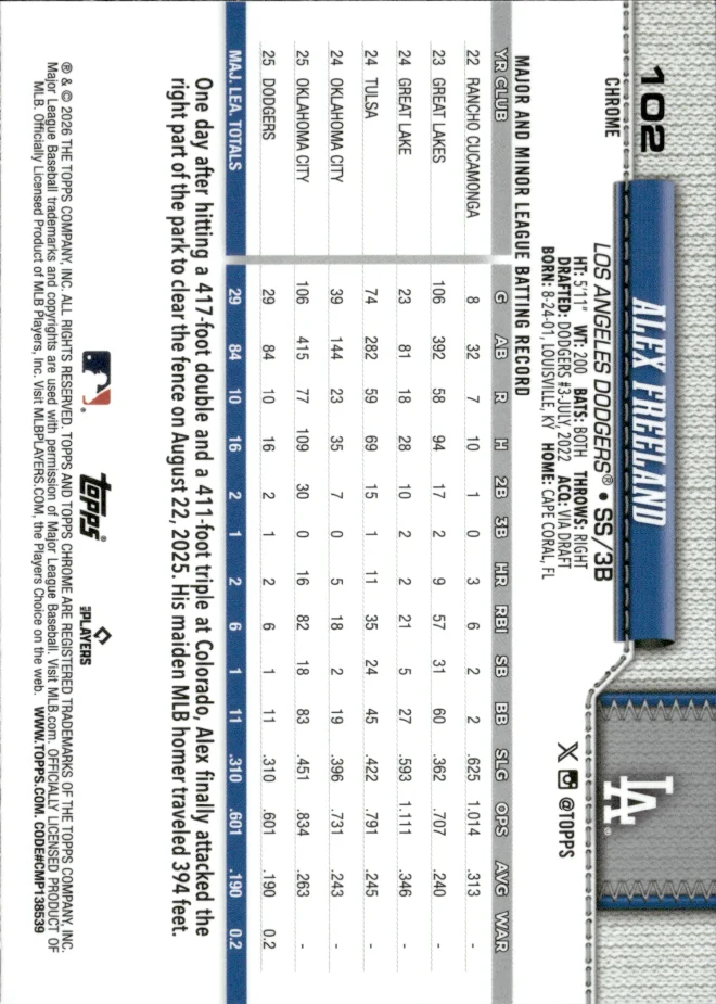 Alex Freeland card back