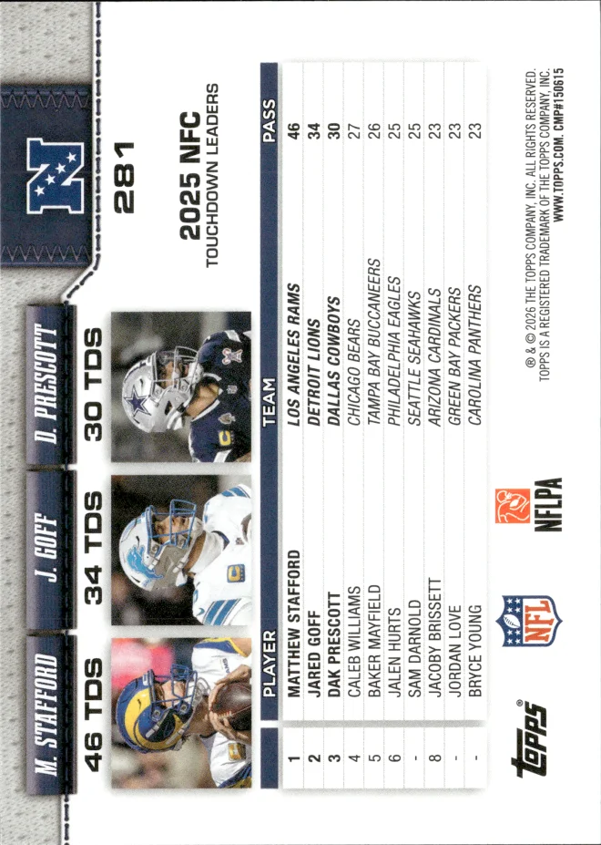 Matthew Stafford / Jared Goff / Dak Prescott card back