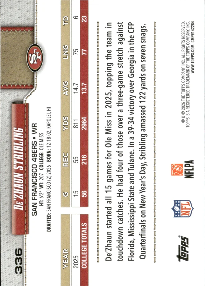 De'Zhaun Stribling card back