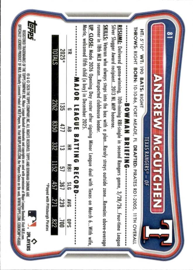 Andrew McCutchen card back