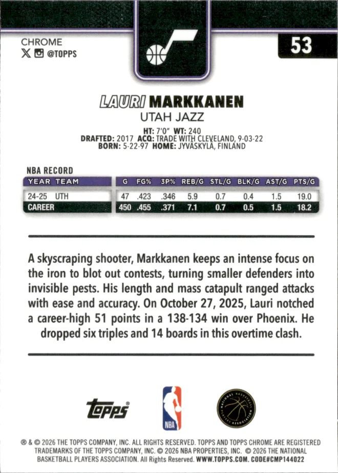 Lauri Markkanen card back