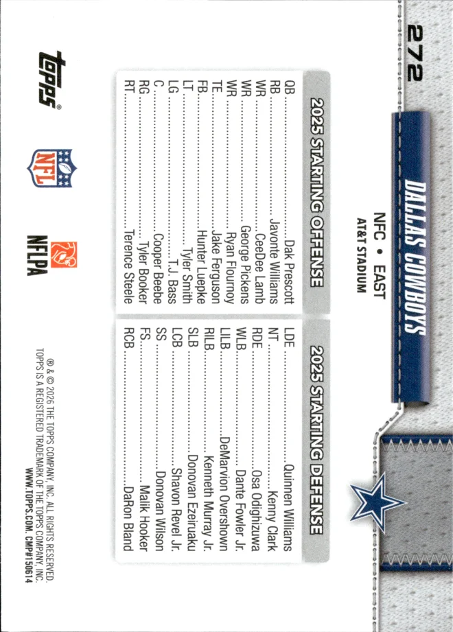 Dallas Cowboys card back
