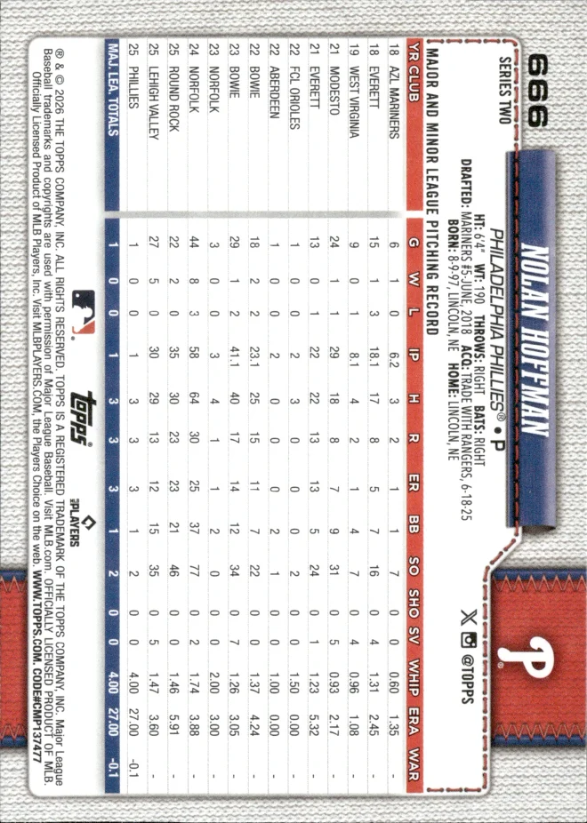 Nolan Hoffman card back