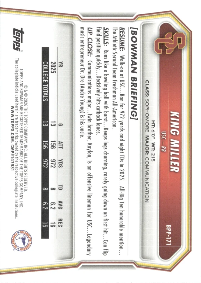 King Miller card back
