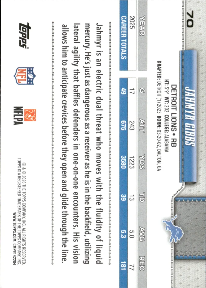 Jahmyr Gibbs card back