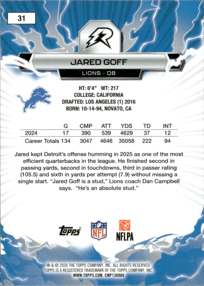 Jared Goff card back