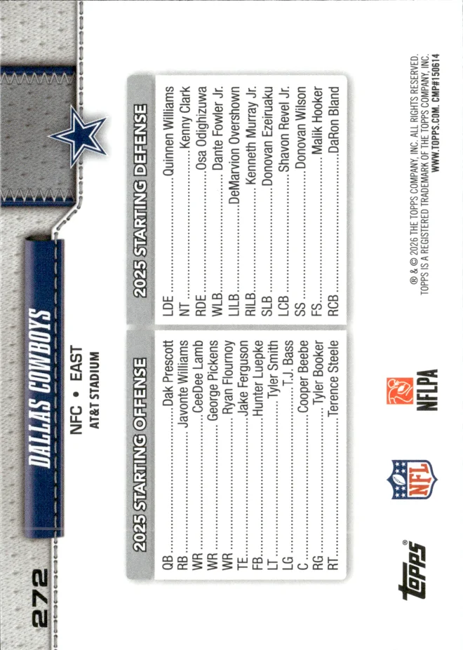 Dallas Cowboys card back