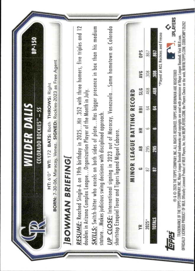 Wilder Dalis card back