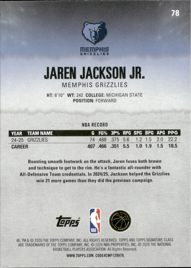 Jaren Jackson Jr. card back