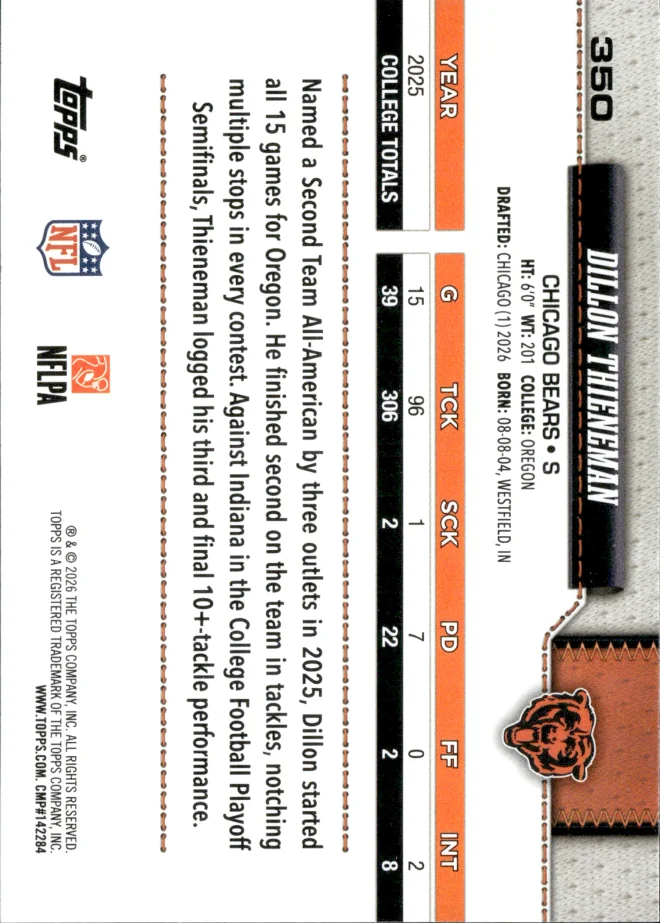Dillon Thieneman card back