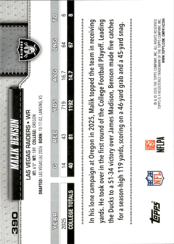 Malik Benson card back