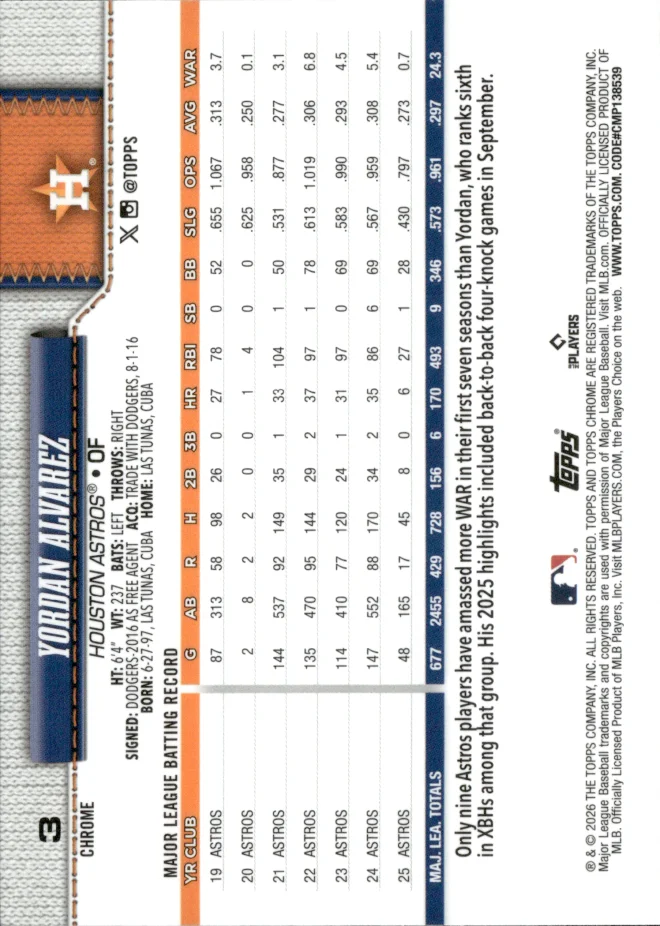 Yordan Alvarez card back