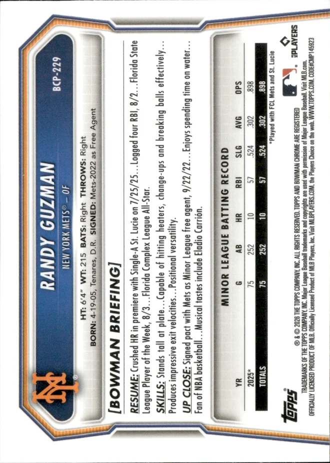 Randy Guzman card back